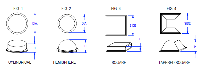 diagramatic-representation-urethane-bumpers-fig-1-4