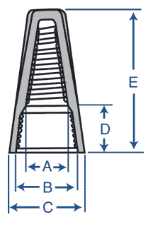 diagrammatic-representation-screw-on-wire-connectors